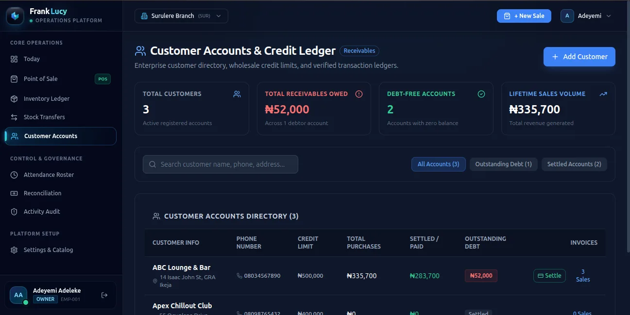 customer account