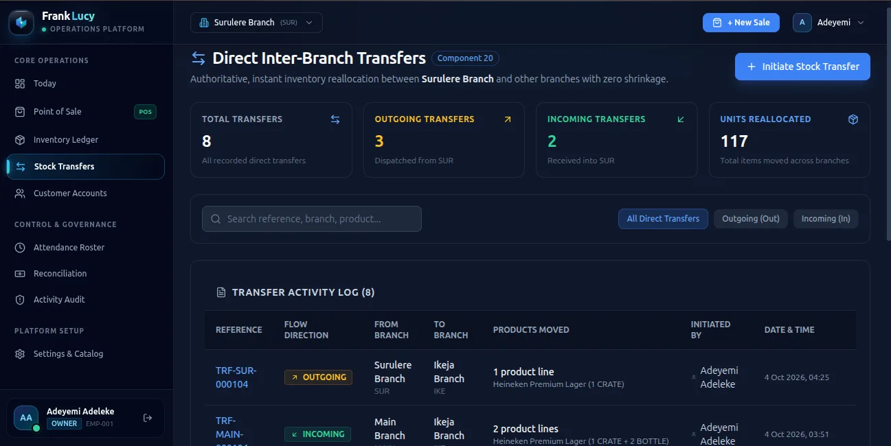 stock transfer