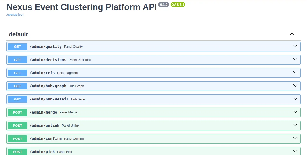 api end points